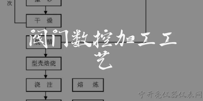 阀门数控加工工艺:阀门数控加工工艺主要包括哪些关键步骤？