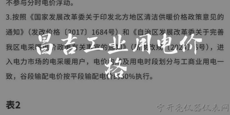 昌吉工业用电价格:昌吉工业用电价格目前执行什么标准？ - 2026最新工业问答知识盘点大全