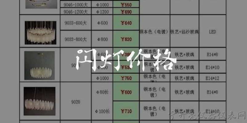闪灯价格