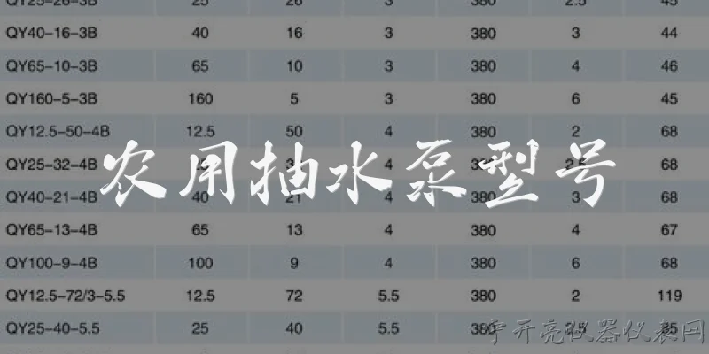 农用抽水泵型号:2026年主流农用抽水泵型号有哪些？