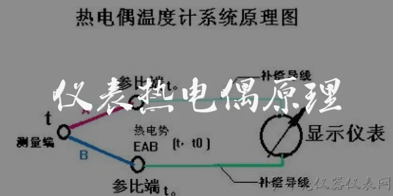 仪表热电偶原理:仪表热电偶的工作原理是什么？