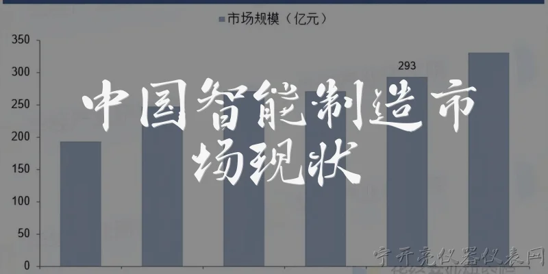 Current Status of China's Smart Manufacturing Market