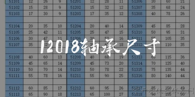 12018轴承尺寸